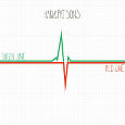 cover: Green Line - Red Line
